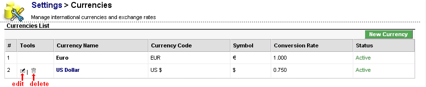 Currency Configuration