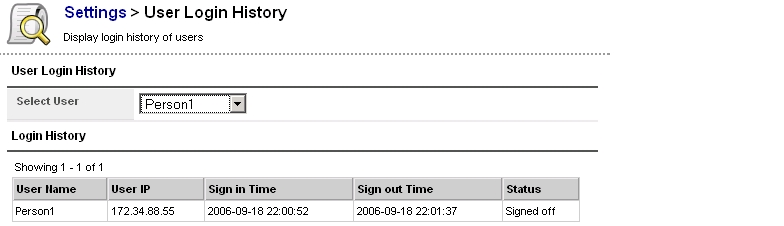 User Login History