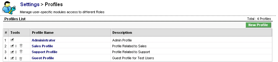 Profiles - List View