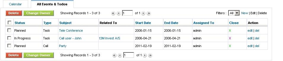 All Events and ToDos - List View