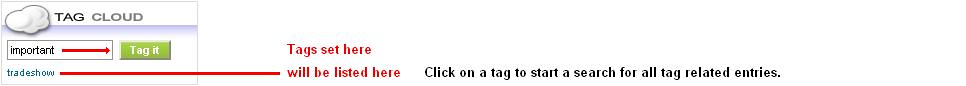 Tag Cloud